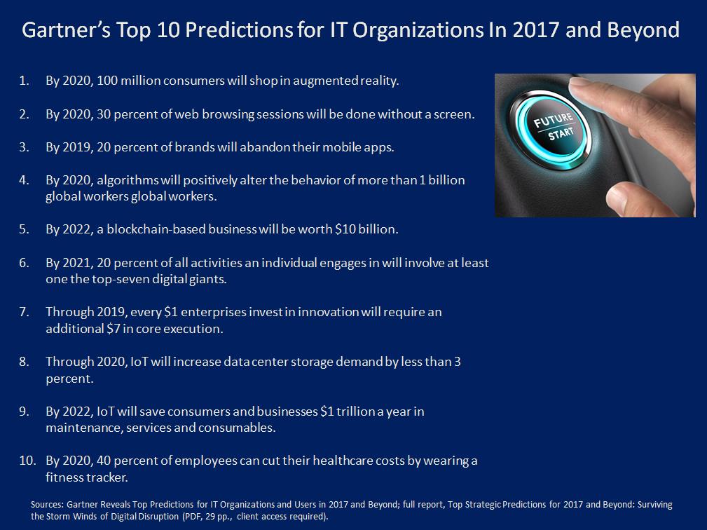 10-gartner-forecasts-that-will-mark-the-it-in-2020