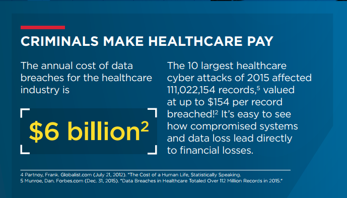 HEALTHCARE CYBERATTACK