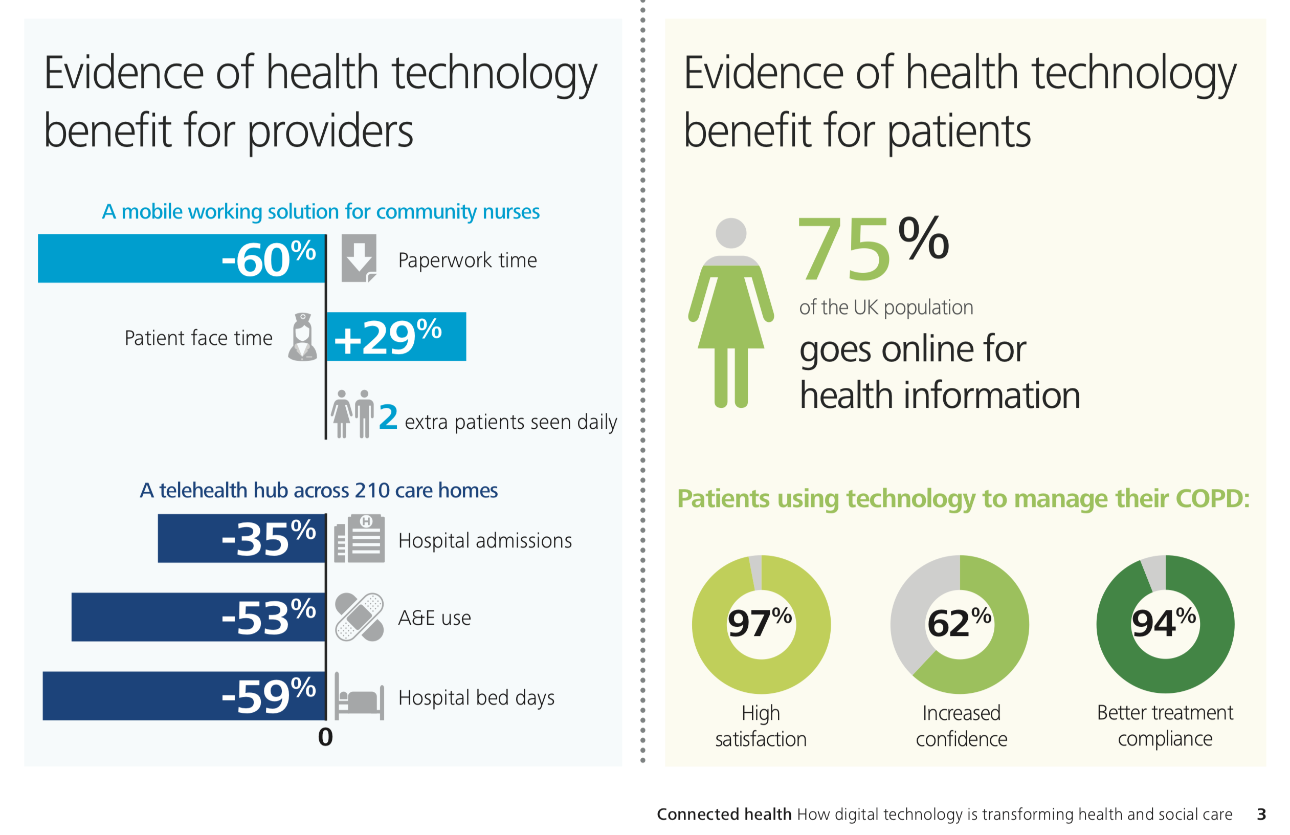 WHY WE NEED MORE SECURITY IN HEALTHCARE NETWORKE