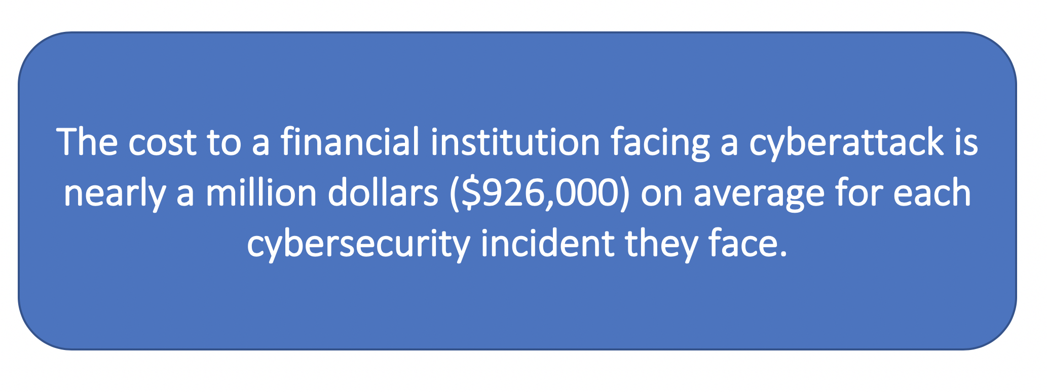 Why Financial Institutions Can Not Allow Data Breaches