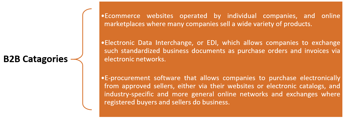 E-commerce Project How to Avoid Your Online Store Deployment Disaster