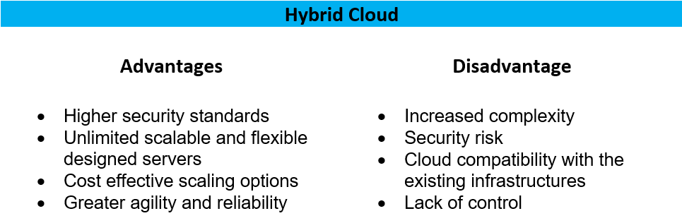 Unlimited Productivity Why a resilient Hybrid IT is important for post-Covid recovery